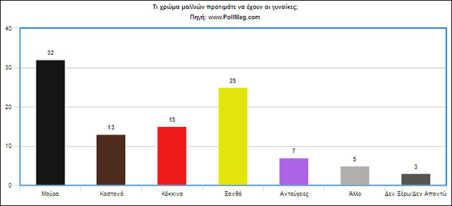 enallaktika.gr