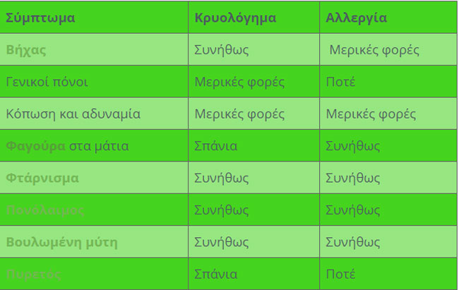 enallaktika.gr