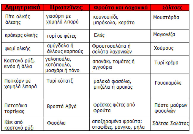 enallaktika.gr