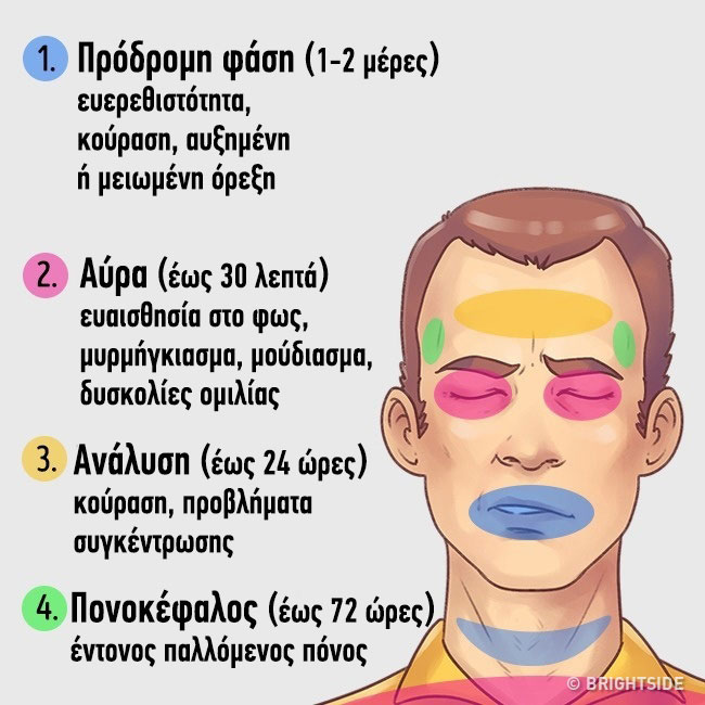 enallaktika.gr
