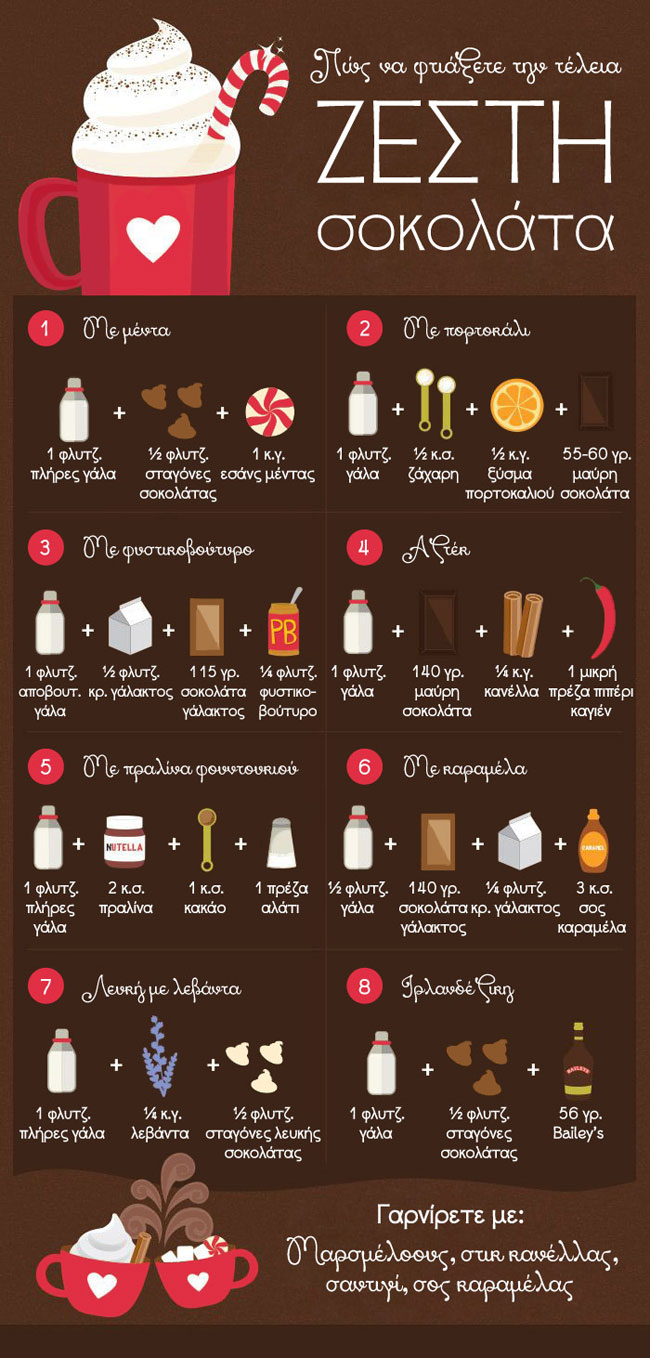sokolata-infographic-family-in-action