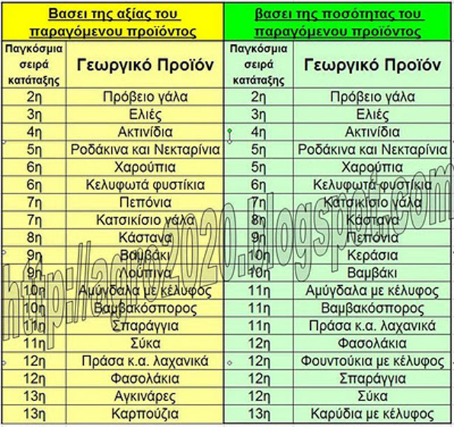 enallaktika.gr