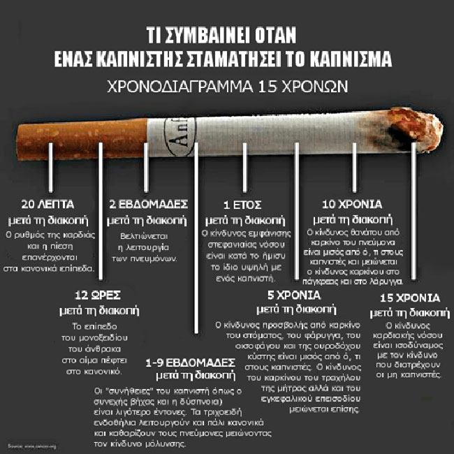 enallaktika.gr