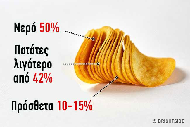 enallaktika.gr