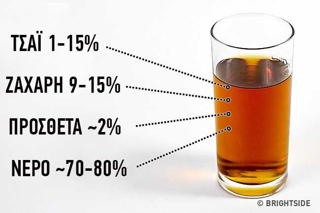 enallaktika.gr