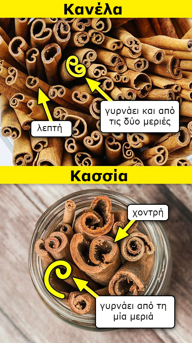 enallaktika.gr