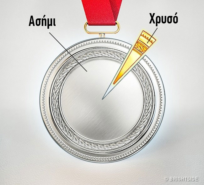 enallaktika.gr