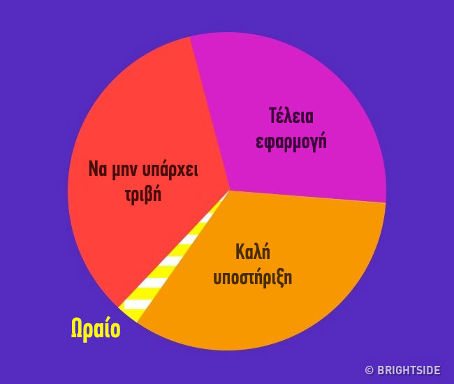 enallaktika.gr
